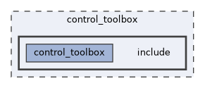 control_toolbox/include