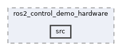 ros2_control_demos/ros2_control_demo_hardware/src