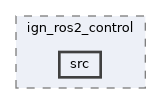 gz_ros2_control/ign_ros2_control/src