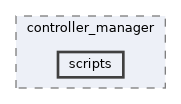 ros2_control/controller_manager/scripts