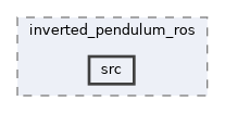 zephyr-zenoh-integration/demos/inverted_pendulum/inverted_pendulum_ros/src