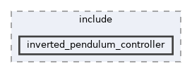 zephyr-zenoh-integration/demos/inverted_pendulum/inverted_pendulum_ros/include/inverted_pendulum_controller