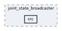 ros2_controllers/joint_state_broadcaster/src