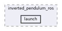 zephyr-zenoh-integration/demos/inverted_pendulum/inverted_pendulum_ros/launch