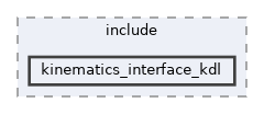 kinematics_interface/kinematics_interface_kdl/include/kinematics_interface_kdl