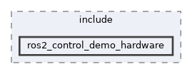 ros2_control_demos/ros2_control_demo_hardware/include/ros2_control_demo_hardware