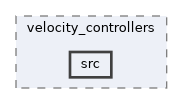 ros2_controllers/velocity_controllers/src