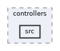 ros2_control_demos/example_12/controllers/src