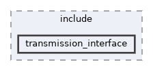 ros2_control/transmission_interface/include/transmission_interface