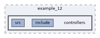 ros2_control_demos/example_12/controllers