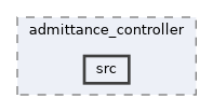 ros2_controllers/admittance_controller/src