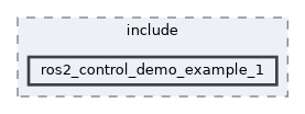 ros2_control_demos/example_1/hardware/include/ros2_control_demo_example_1