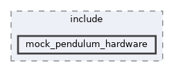 zephyr-zenoh-integration/demos/inverted_pendulum/inverted_pendulum_ros/include/mock_pendulum_hardware