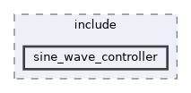 zephyr-zenoh-integration/demos/sine_wave/sine_wave_ros/include/sine_wave_controller