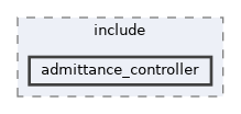 ros2_controllers/admittance_controller/include/admittance_controller