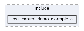 ros2_control_demos/example_8/hardware/include/ros2_control_demo_example_8