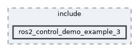 ros2_control_demos/example_3/hardware/include/ros2_control_demo_example_3