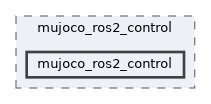 mujoco_ros2_control/mujoco_ros2_control/mujoco_ros2_control