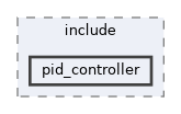 ros2_controllers/pid_controller/include/pid_controller