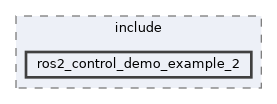 ros2_control_demos/example_2/hardware/include/ros2_control_demo_example_2