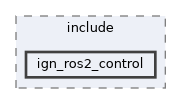 gz_ros2_control/ign_ros2_control/include/ign_ros2_control