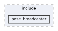 ros2_controllers/pose_broadcaster/include/pose_broadcaster