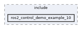 ros2_control_demos/example_10/controllers/include/ros2_control_demo_example_10