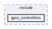 ros2_controllers/gpio_controllers/include/gpio_controllers