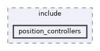 ros2_controllers/position_controllers/include/position_controllers