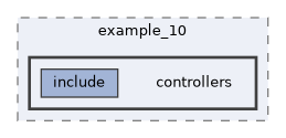 ros2_control_demos/example_10/controllers