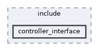 ros2_control/controller_interface/include/controller_interface