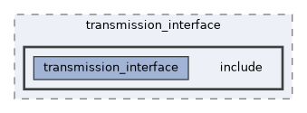 ros2_control/transmission_interface/include