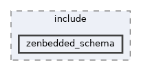 zephyr-zenoh-integration/zenbedded_schema/include/zenbedded_schema