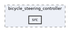 ros2_controllers/bicycle_steering_controller/src