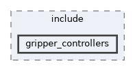 ros2_controllers/gripper_controllers/include/gripper_controllers