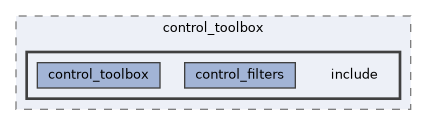 control_toolbox/control_toolbox/include