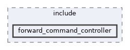 ros2_controllers/forward_command_controller/include/forward_command_controller