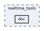 realtime_tools/doc