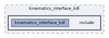 kinematics_interface/kinematics_interface_kdl/include