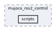 mujoco_ros2_control/mujoco_ros2_control/scripts