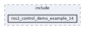 ros2_control_demos/example_14/hardware/include/ros2_control_demo_example_14