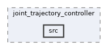 ros2_controllers/joint_trajectory_controller/src