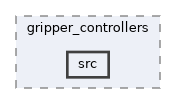 ros2_controllers/gripper_controllers/src