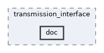 ros2_control/transmission_interface/doc