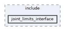 ros2_control/joint_limits_interface/include/joint_limits_interface