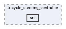 ros2_controllers/tricycle_steering_controller/src