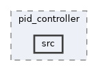 ros2_controllers/pid_controller/src