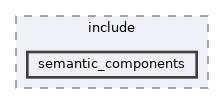 ros2_control/controller_interface/include/semantic_components