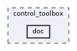 control_toolbox/doc