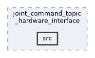 topic_based_hardware_interfaces/joint_command_topic_hardware_interface/src